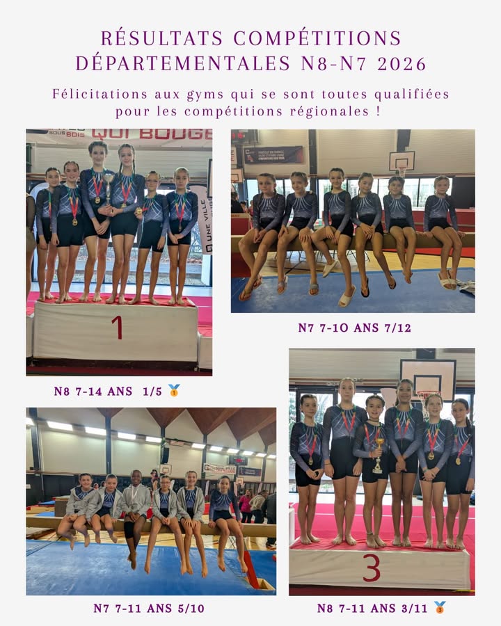 Gym Club Houdanais